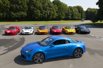 Circuits auto et karting de Pont l’évêque