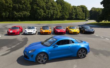 Circuits auto et karting de Pont l’évêque