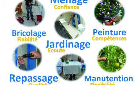 Service à la personne BAC emploi